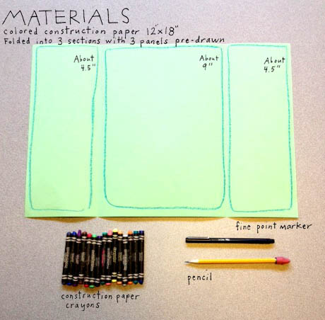 Image 3, supplies